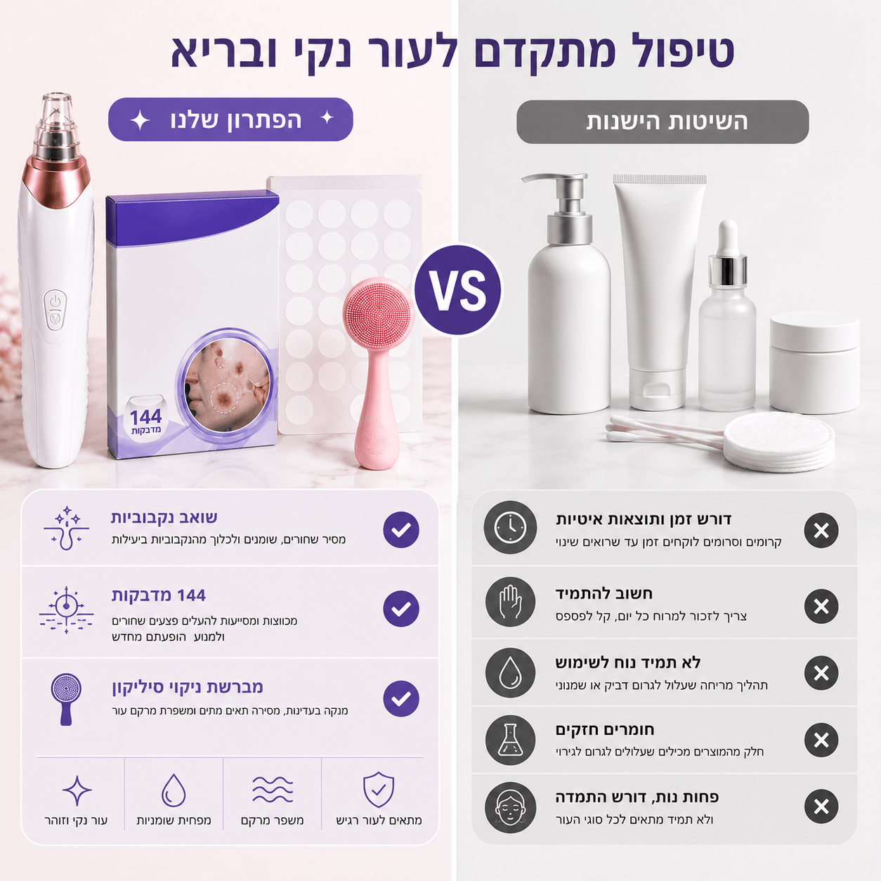 הערכה המלאה של SkinLight - SkinLight