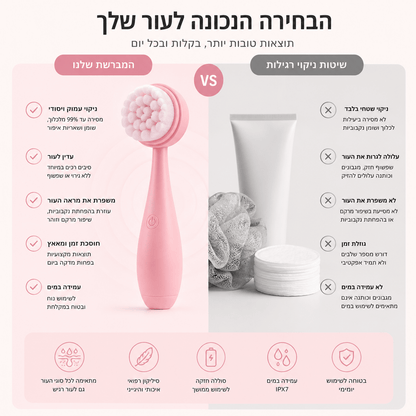 מברשת ניקוי הפנים של SkinLight - SkinLight